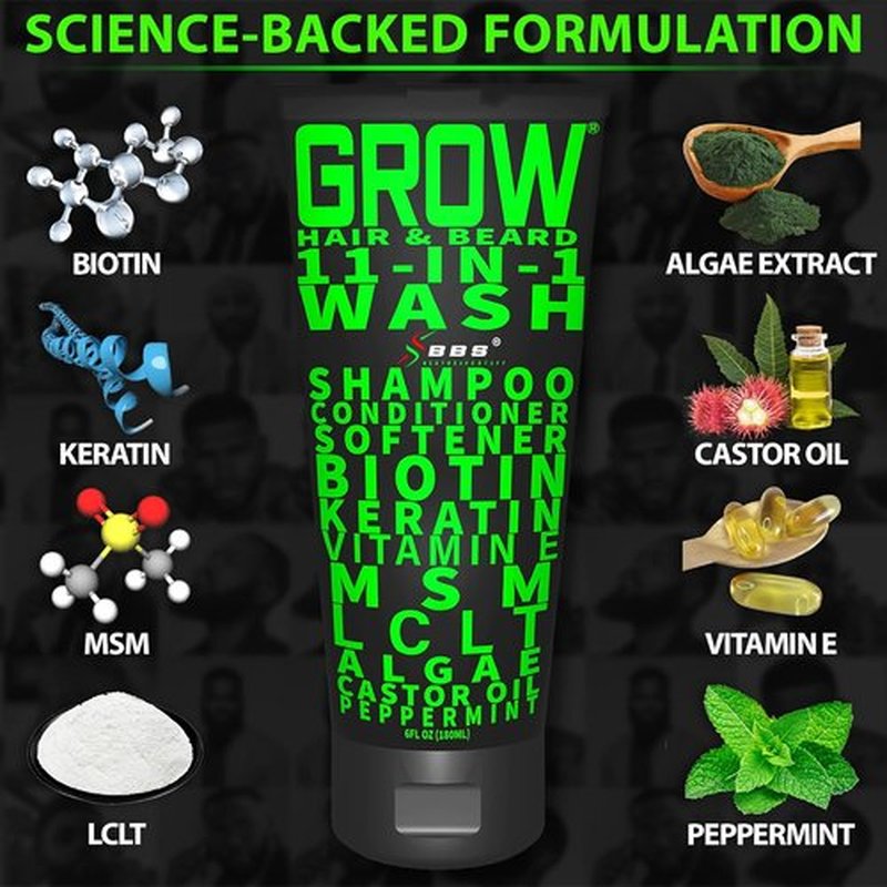 Beard Wash Shampoo & Conditioner 11-in-1 by GROW | Biotin, Castor Oil & Peppermint for Thicker Hair & Beard Growth