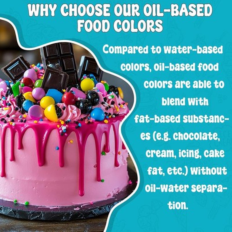 Oil Based Food Coloring - 12 Color Flavorless Set for Cake Decorating & Candy Melts - 0.25 Fl. Oz
