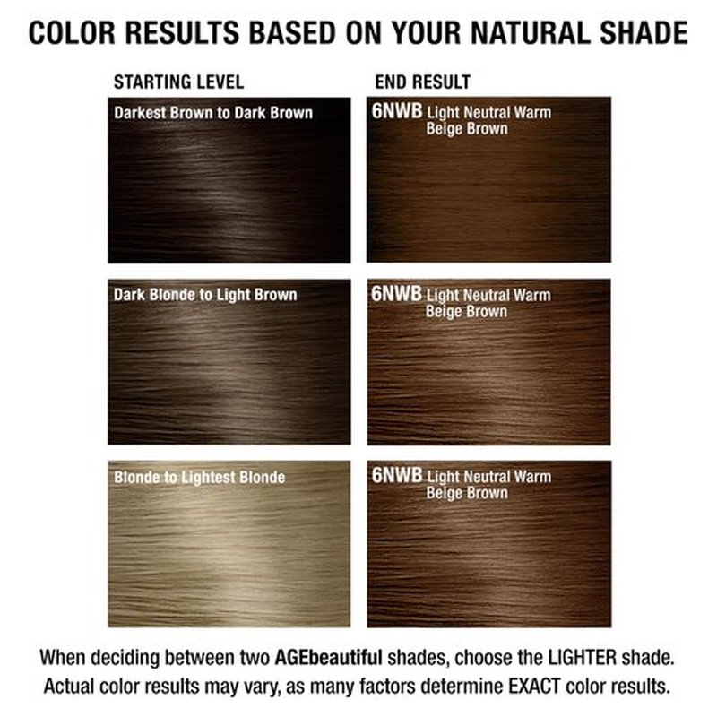 AGE beautiful Permanent Hair Color Dye Liqui Creme | 100% Gray Coverage | Anti-Aging Haircolor | Biotin for Thicker, Fuller Hair | Professional Salon Coloring | 6NWB Light Neutral Warm Beige Brown