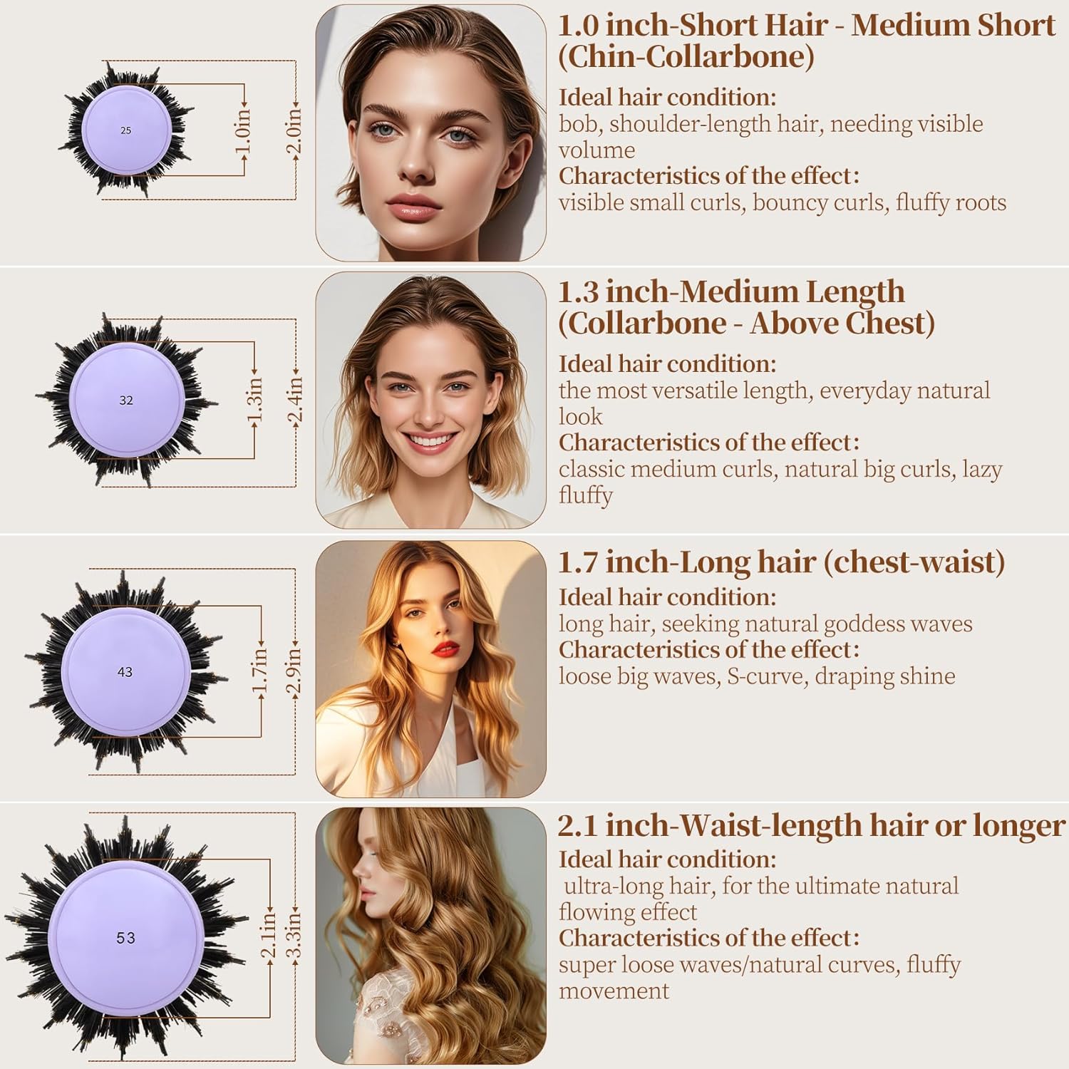 UREELIN Round Brush - 2.1 Inch Large Nano Thermal Ceramic & Ionic Hair Brush for Volumizing, Curling & Shine