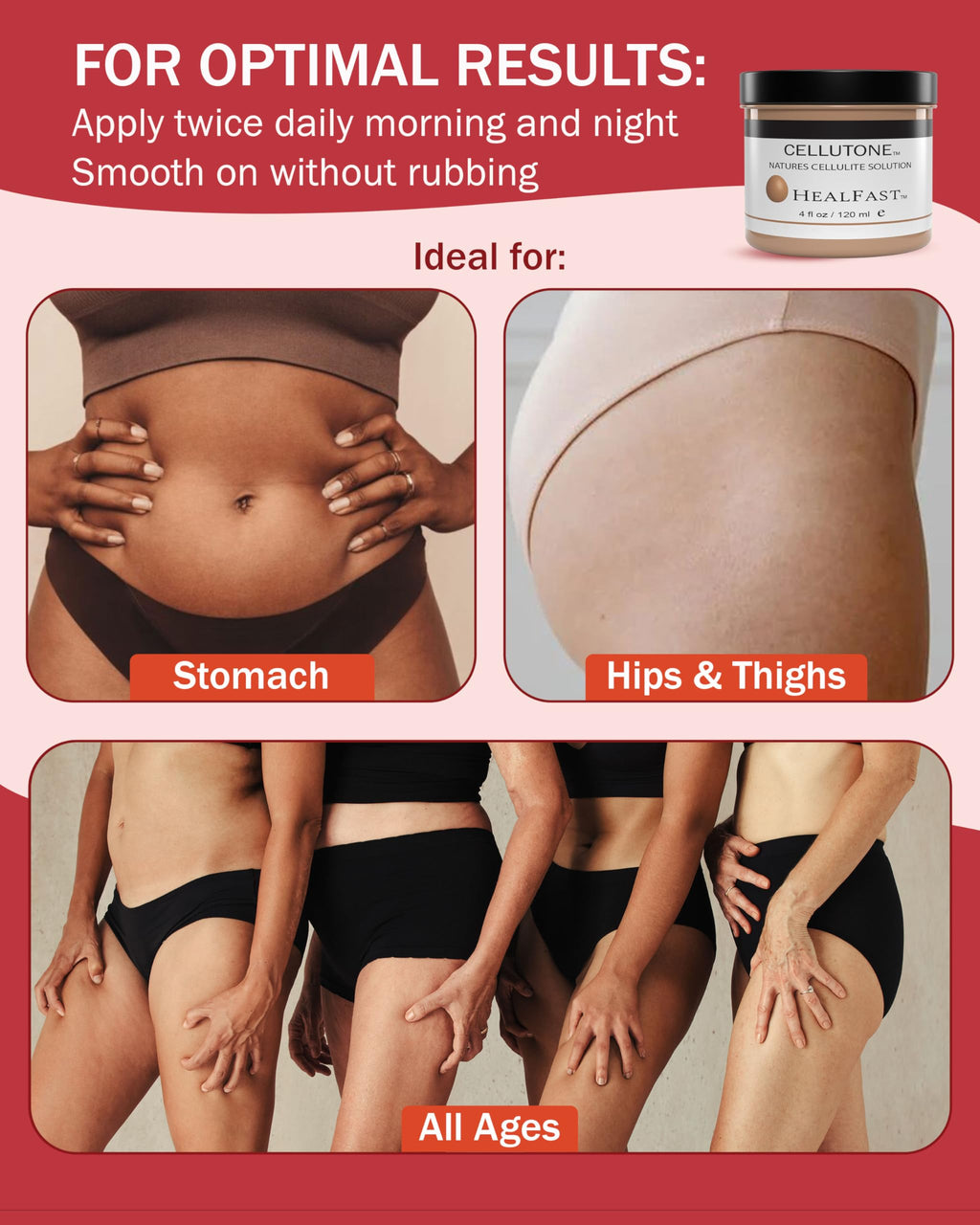 HealFast Cellutone Cellulite Reduction Cream 4 Oz – Suitable for Hips, Thighs, Buttocks, and Abdomen (Not for Face) – Blended with 70+ Egg Vitamins, Minerals, and Proteins
