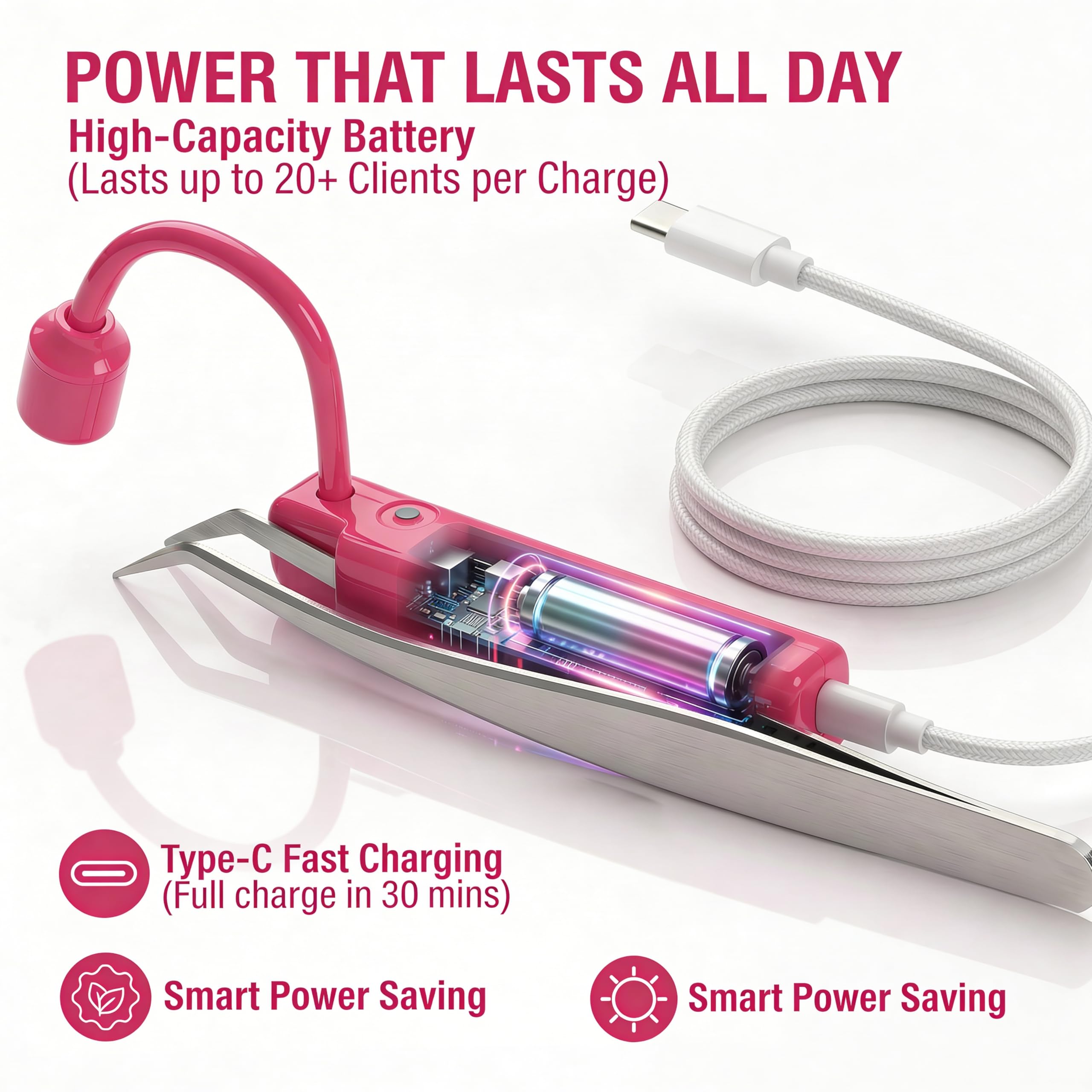 2-in-1 Mini UV Lash Light 180° Rotation Attachment for Tweezers - 1-2s Rapid Cure LED Lamp for Eyelash Extensions - Cordless, Lightweight (1 oz), Rechargeable - Eliminate Floor UV Lamps Hot Pink