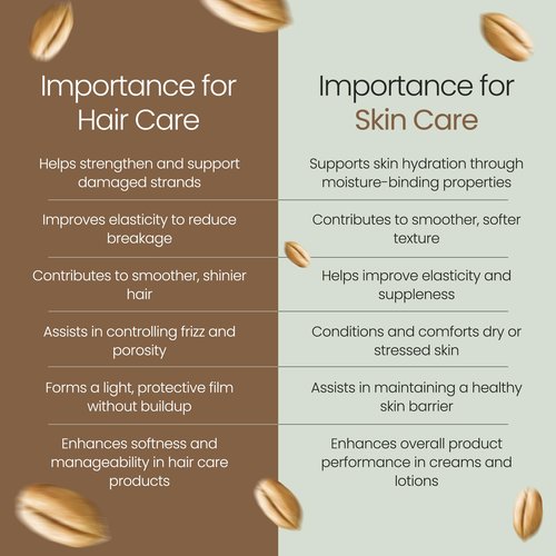 Talsen Chemicals Hydrolyzed Wheat Protein (4 Oz / 118 mL) Hydrolyzed Wheat Protein Liquid Cosmetic Grade Ingredient for Hair Strength and Moisture for Hair and Skin Care Formulations