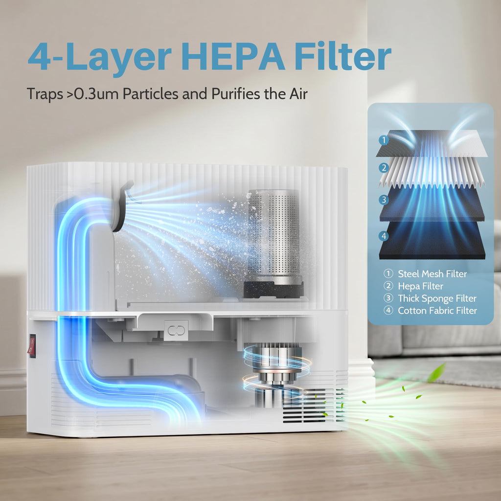 Keenhot Touchless Vacuum Automatic Dustpan - 20Kpa Suction Ultra Fast & Powerful Hair Vacuum for Sweeping Salons Pet Hair Food Dirt Home Kitchen Compact Electric Canister Vacuum Cleaner（White）