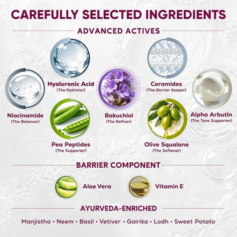Brightening Face Serum - Manjistha & Alpha Arbutin for Radiant Skin | Lightweight Hydrating Milky Formula with Bakuchiol, Niacinamide, Peptides & Ceramides - 30ml