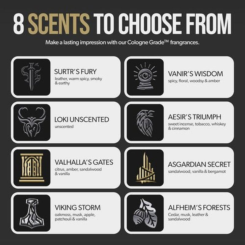 Beard Struggle Warrior’s Beard Balm - Non-Greasy Formula with Cologne-Grade Fragrance | 50g