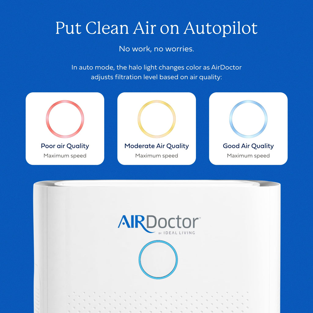 AIRDOCTOR AD5500 Smart App Air Purifier. Cleans Whole Home, XL Rooms Up to 4172 ft2. Removes Smoke, Dust, Pet Hair, Odors, Pollen. Hospital-Grade UltraHEPA, Premium Carbon Filtration