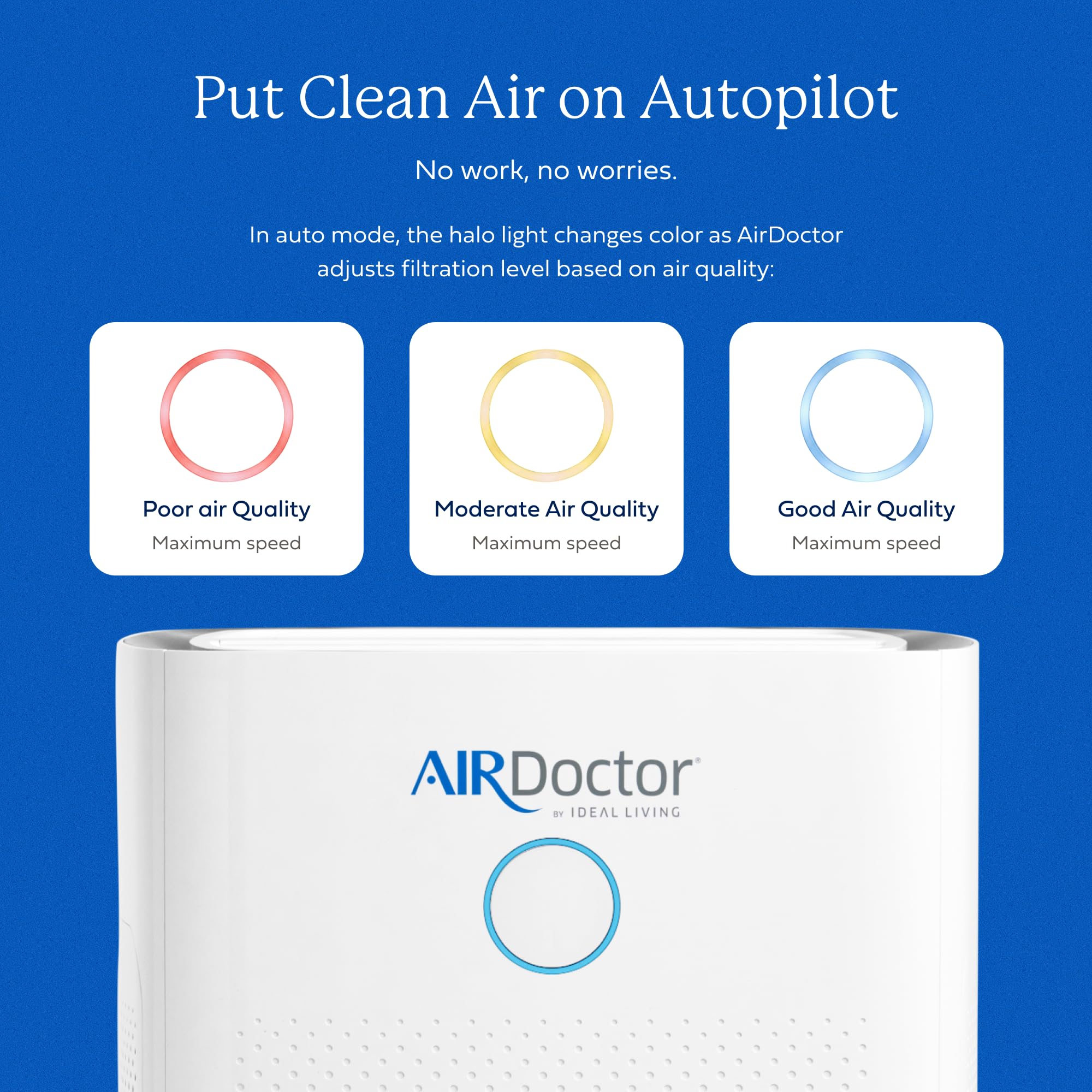AIRDOCTOR AD5500 Smart App Air Purifier. Cleans Whole Home, XL Rooms Up to 4172 ft2. Removes Smoke, Dust, Pet Hair, Odors, Pollen. Hospital-Grade UltraHEPA, Premium Carbon Filtration