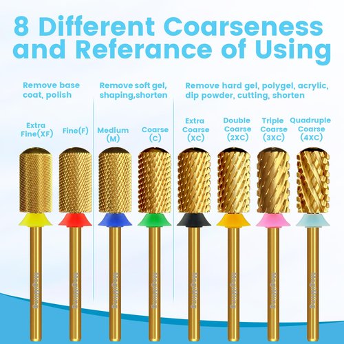 6.6mm Large Barrel Cross Cut Nail Drill Bit, 3/32" Safety Round Top Tungsten Carbide Efile Bit for Fast Hard Gel & Acrylic Removal, Two-Way Rotation, Nail Tech & Beginner, Titanium, Triple Coarse