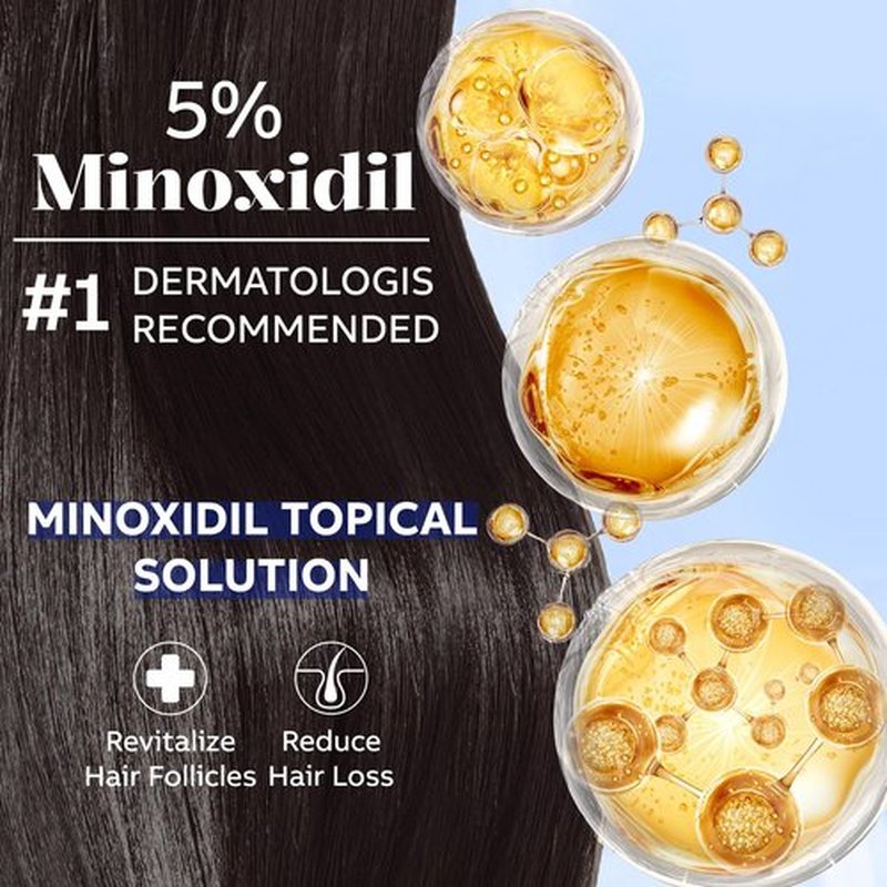 5% Minoxidil for Men Hair, Minoxidil for Women Hair Growth, Minoxidil Spray for Men and Women, Minoxidil 5 Percent Hair Regrowth Treatment 2PCS.