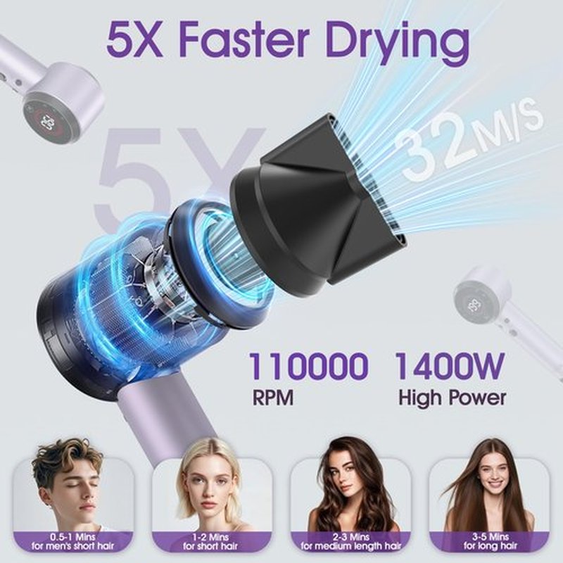 Ionic Hair Dryer with Auto-Adjusting Sensor,AI Hair Dryer with Magnetic Diffuser,160000 RPM High-Speed Hair Blow Dryer for Fast Drying,Compact Blow Dryer with 500M Plasma,Blow Dryer for Women(Purple)