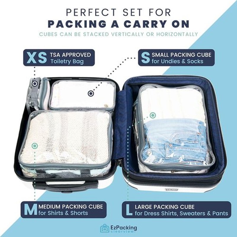 Clear Packing Cubes by [Brand Name] - Set of 4 Premium PVC Storage Bags for 7-10 Days of Clothes