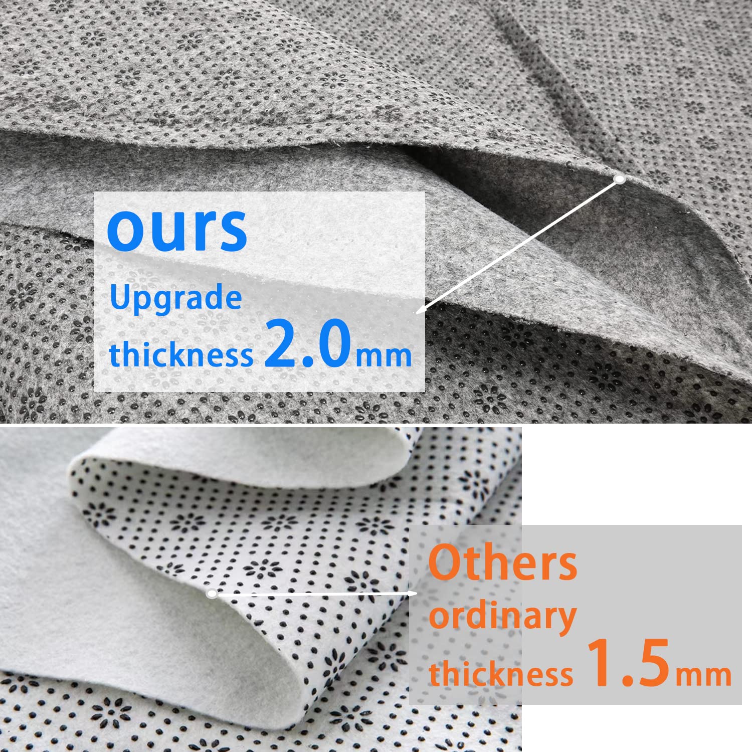 Non-Slip Tufting Cloth Thick Backing Fabric, 2mm Thick (More Wear-Resistant & Tear-Resistant & Durable) Perfect Rug Backing Fabric & Rug Making Supplies (71 x 39 Inch)
