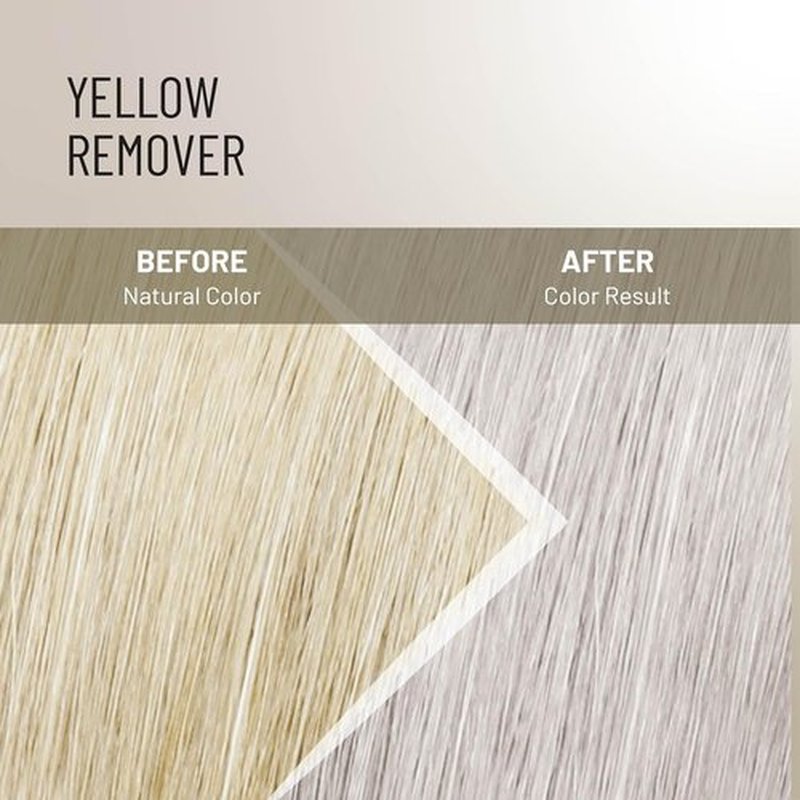Il Salone Milano Plex Rebuilder - Yellow Remover Hair Dye Kit for Blonde, Grey & White Hair - Neutralizes Brassy Tones - Professional Salon Quality
