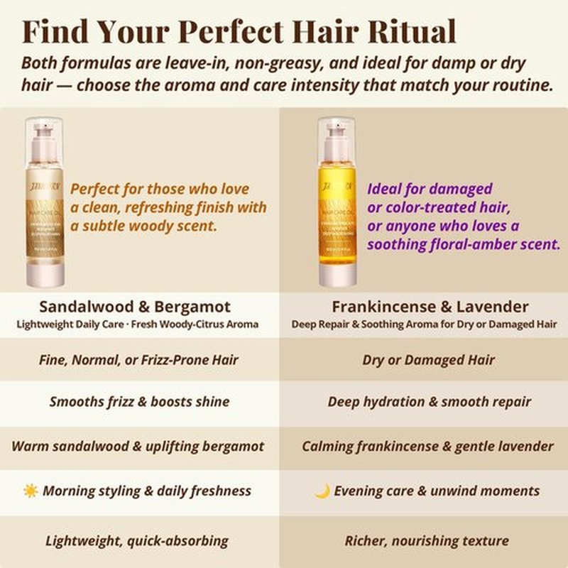 JANICORN Leave-In Hair Oil – Lightweight Hydration with Jojoba & Argan Oils, Sandalwood & Bergamot Aroma, Smooth Shine & Frizz Control for Fine to Frizz-Prone Hair, 3.4 fl oz / 100 ml