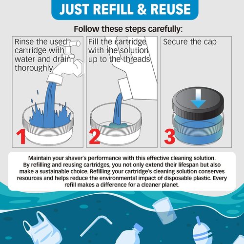 Clark Shaving Co. Shaver Cleaning Solution - Easy Refill for Philips Norelco Pods | 32 oz