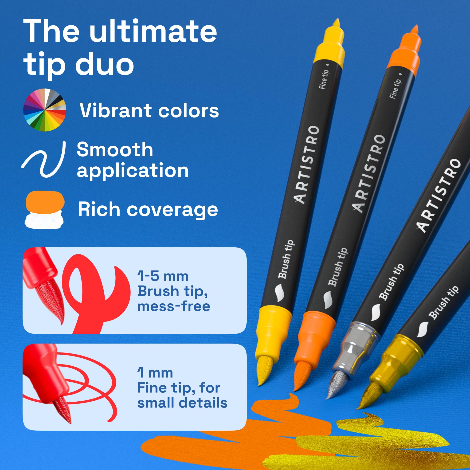 ARTISTRO 36 Acrylic Paint Markers - Paint Pens for Drawing - For Fabric, Rock, Glass, Wood, Molds - Arts & Crafts Gift for Adults, Teens, Kids, Classroom Must Haves & School Supplies