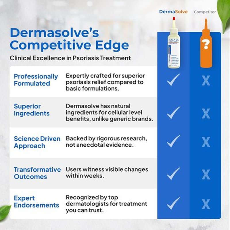 Dermasolve Scalp Oil - Flaky Scalp Relief for Psoriasis & Dandruff | 4 oz, Dermatologist Approved