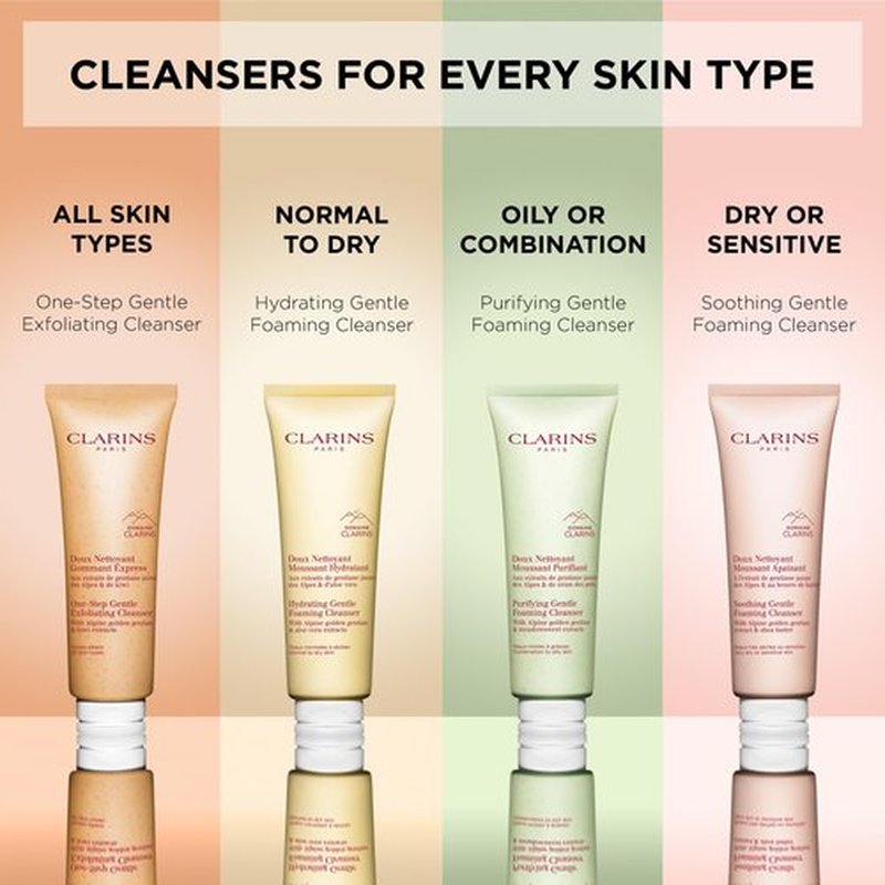 Clarins Purifying Gentle Foaming Face Cleanser | Cleanses, Purifies, Softens and Mattifies| Combination To Oily Skin Types