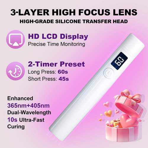 Mini UV Light for Nails，Handheld LED Flash Cure Lamp for Gel X Polish, Portable Uv Pen Light for Single Finger,Nail Curing Lamp with Stand for Starter Salon DIY or Home Manicure (White) (white, Mini)
