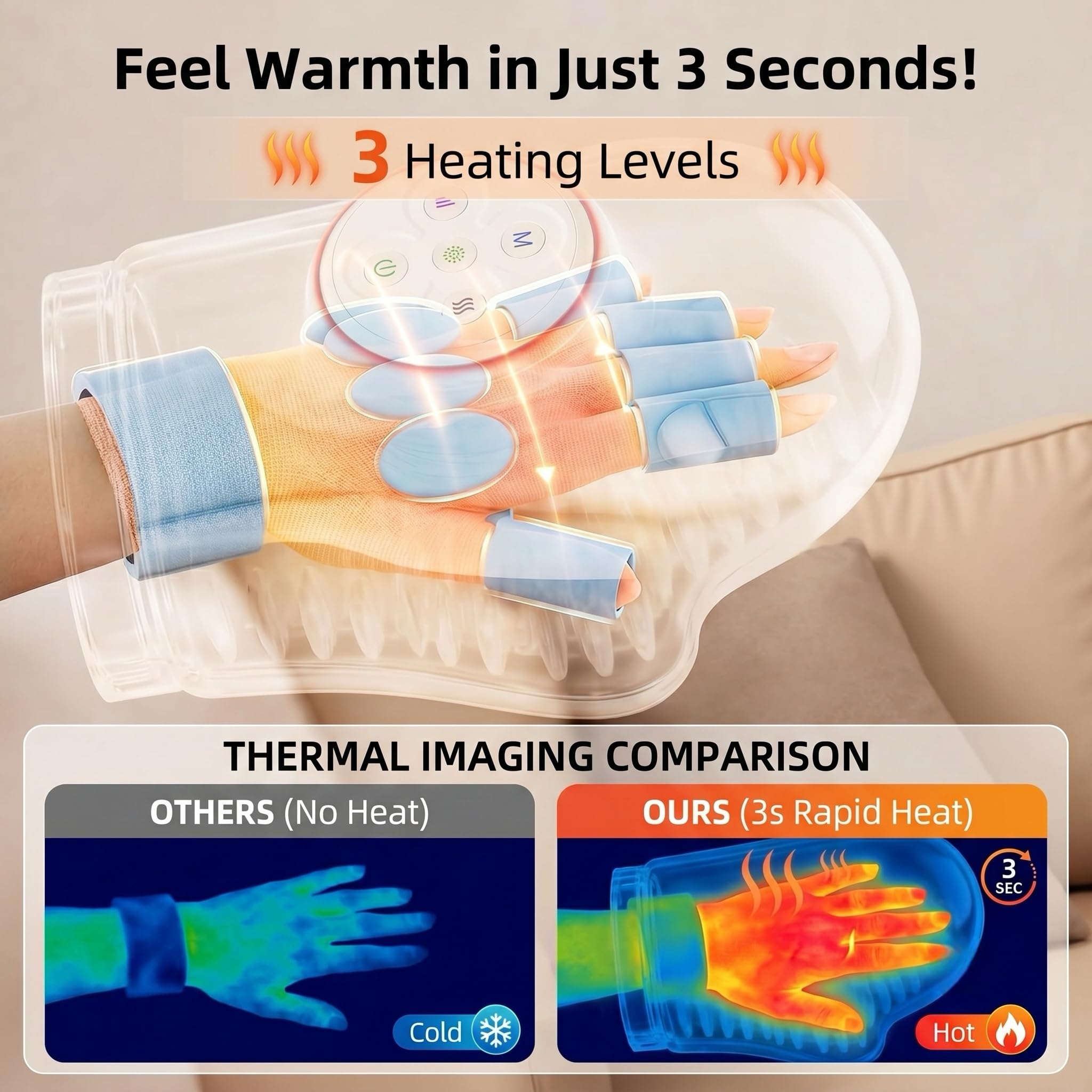 Hand Massager with Heat and Compression for Arthritis & Carpal Tunnel,3 Heat Levels, Full Hand & Wrist Coverage, 5 Intensities, 3 Modes, Cordless for Muscle Relief,Relaxation Gifts for Women Men