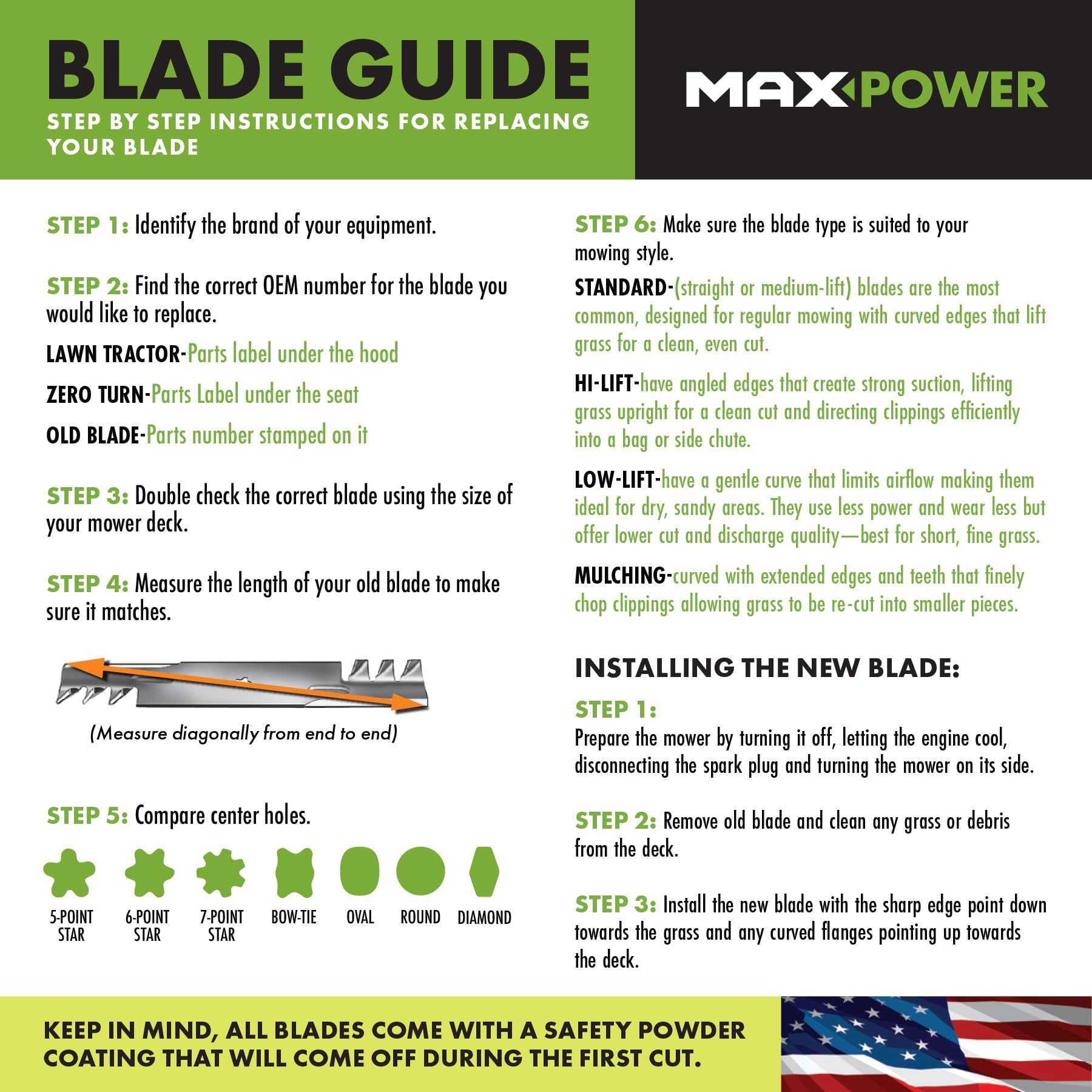 MaxPower 561548B USA MADE 2 Blade Set