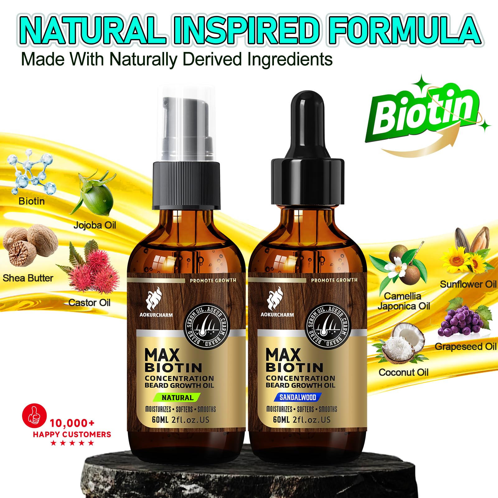 aokur Beard Growth Serum - GROW Maximum XXL Beard Growth Oil for Men -Thickens & Fills Patches - Facial Hair & Scalp Treatment - Beard & Hair Thickening Conditioner & Enhancer