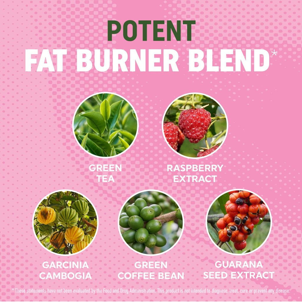 Women’s Fat Burner Gummies for Weight Loss | Green Tea, Green Coffee Bean, Garcinia Cambogia & Ketones | Fat Burners for Women Weight Loss Gummies | Green Tea Fat Burner Supplements | 60 Count