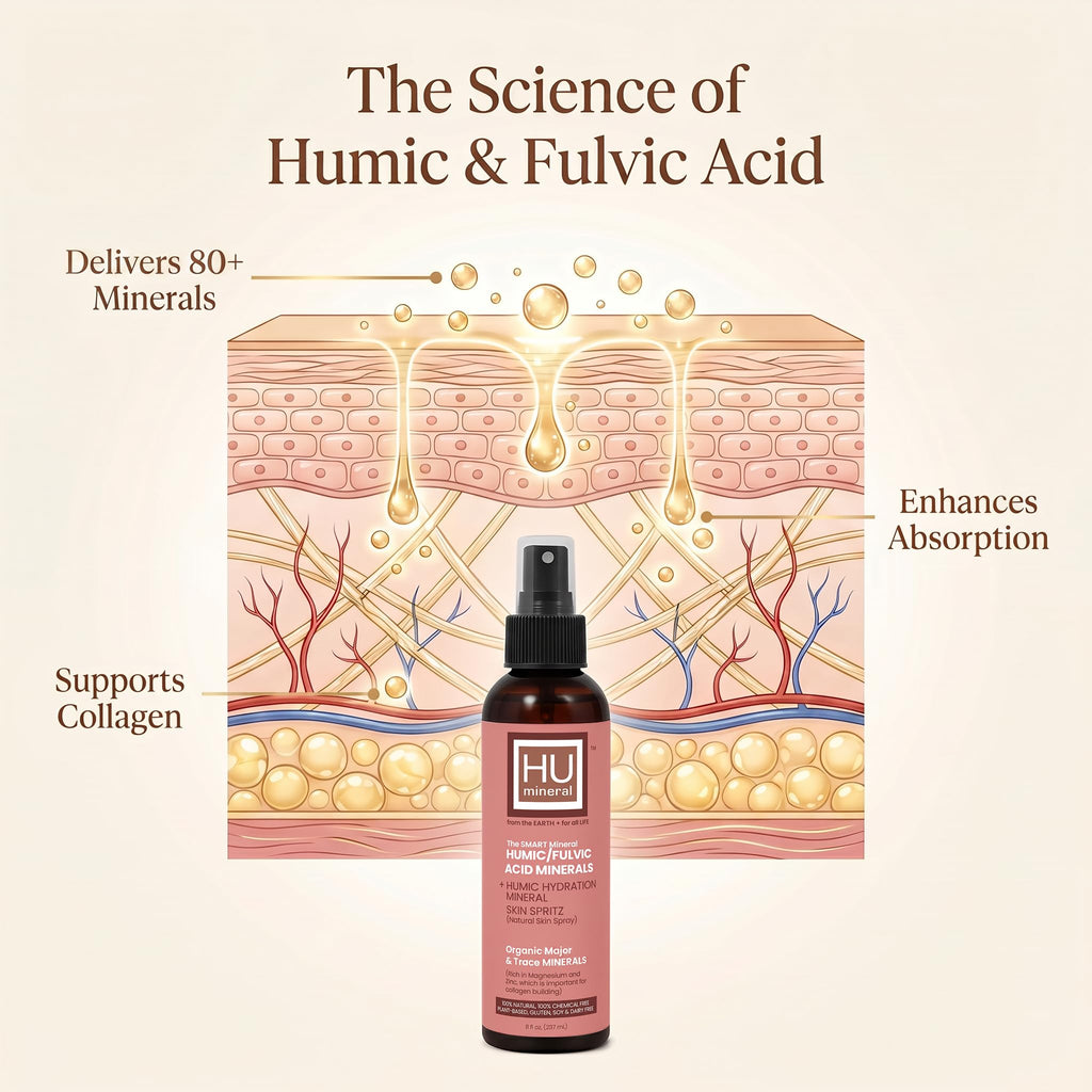 HUmineral Collagen-Boosting Mineral Face Mist – Humic & Fulvic Acid, 80+ Organic Minerals, Electrolytes & Silica – Hydrates Skin, Hair & Body – Non-GMO, Vegan – Made in USA – 8 fl oz
