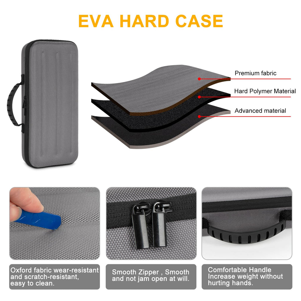 XINGFUDAO 75% Keyboard Case,Hard Carrying EVA Case for Aula F75 Wireless Mechanical Keyboard,Compatible with ASUS ROG Azoth 75% Wireless DIY Custom Gaming Keyboard