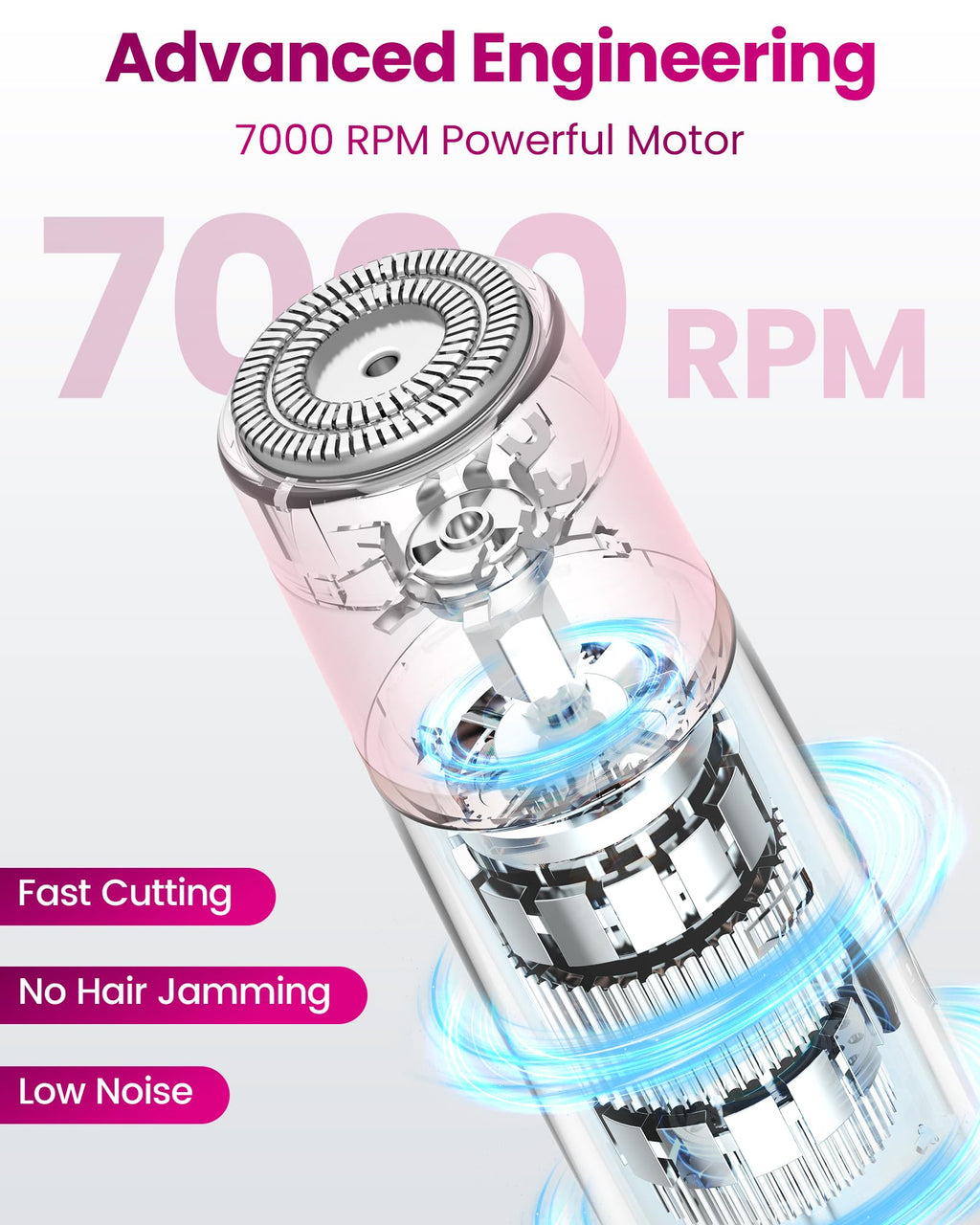 Bikini Trimmer Women & Body Shaver: 4-in-1 Painless Pubic Hair Remover for Sensitive Skin, Rechargeable & IPX7 Waterproof for Wet & Dry Use, for Face/Eyebrows/Nose/Underarms/Legs