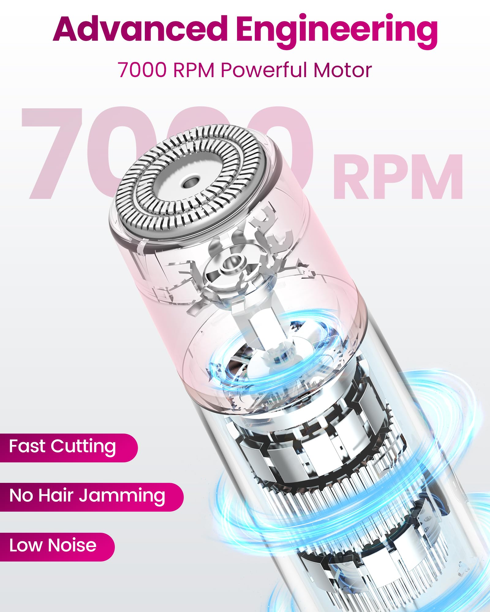 Bikini Trimmer Women & Body Shaver: 4-in-1 Painless Pubic Hair Remover for Sensitive Skin, Rechargeable & IPX7 Waterproof for Wet & Dry Use, for Face/Eyebrows/Nose/Underarms/Legs