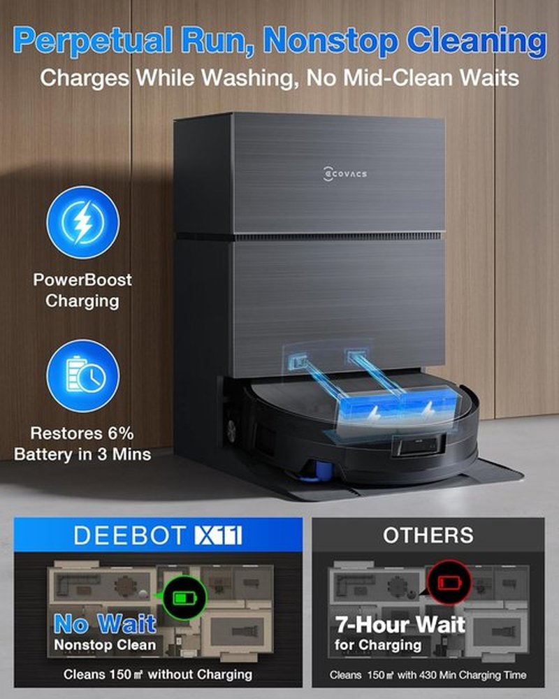 ECOVACS DEEBOT X11 PRO Robot Vacuum & Mop - 19,500Pa Suction, Self-Cleaning Roller, Auto-Lift for Carpets & Spills