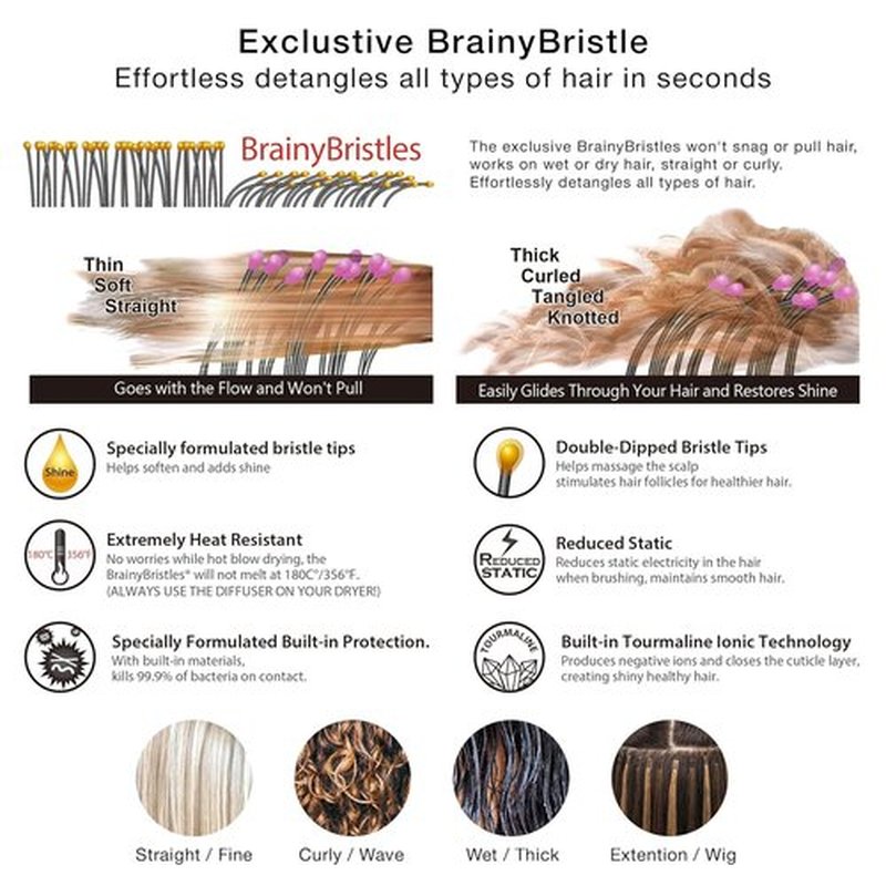 NuWay DoubleC Detangling Hair Brush - Patented Scalp Care Brush for Gentle Detangling & Volume Styling (Rose Pink)