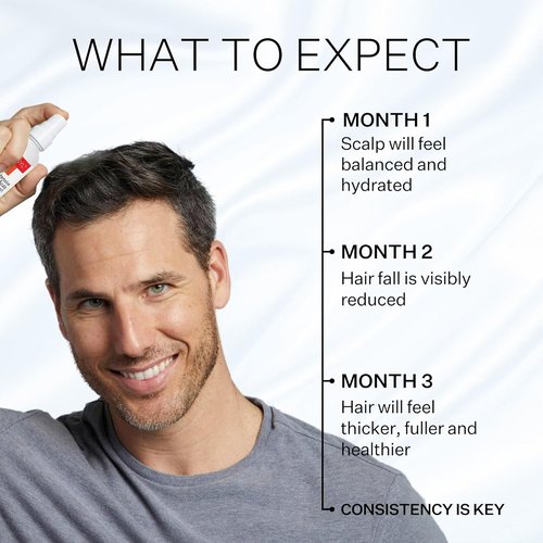 **Scalp Delivery 5% Redensyl Hair Growth Serum - Vegan Follicle Activator for Thinning Hair & Regrowth**
