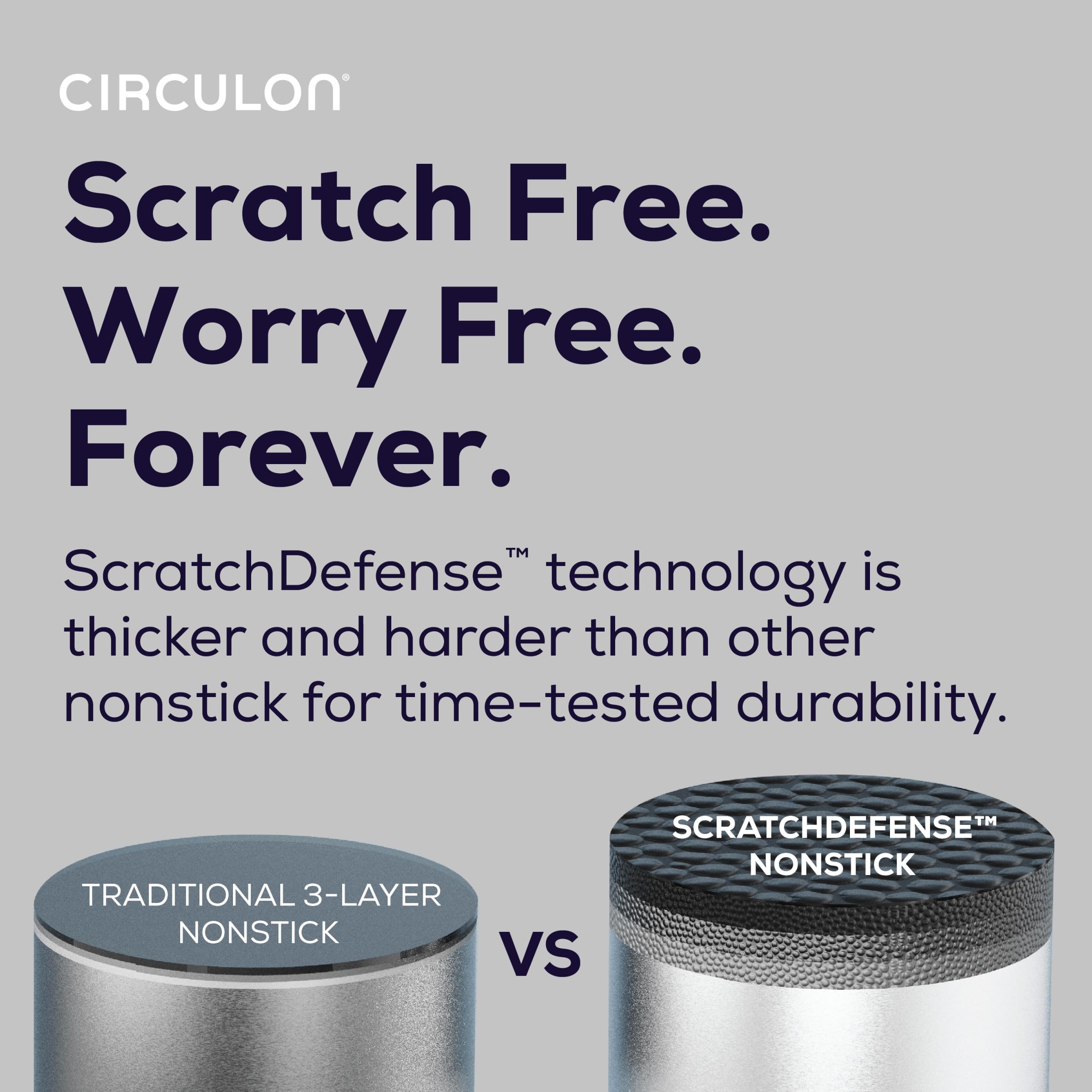 Circulon A1 Series with ScratchDefense Nonstick Induction 8.5-Inch and 10-Inch Frying Pan Set, Induction Cookware, 2-Piece, Graphite