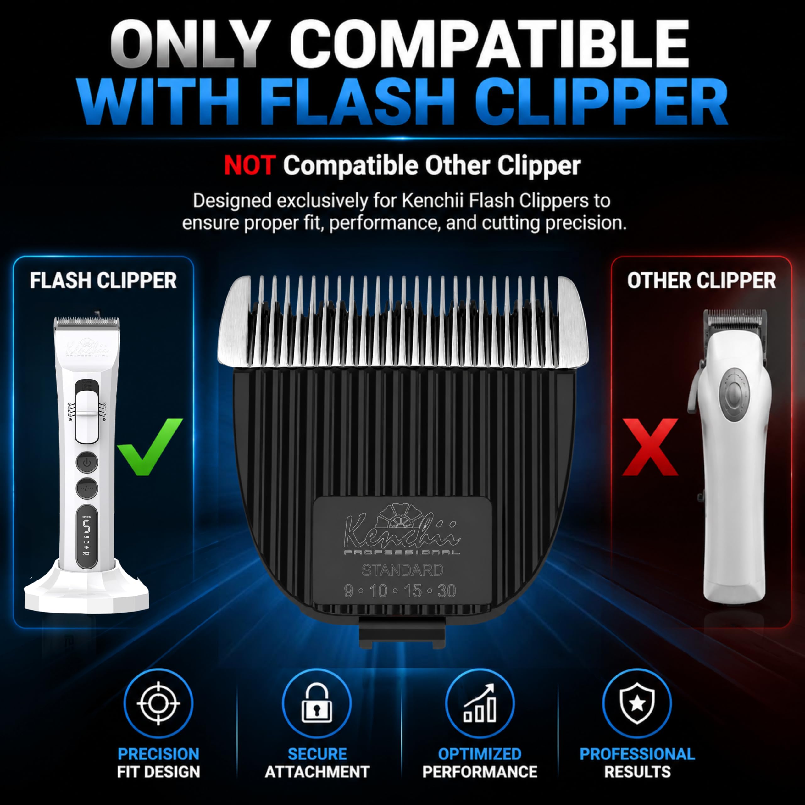 Kenchii Flash Clipper Blade (Standard) Only Compatible with Flash Clipper, Black & White