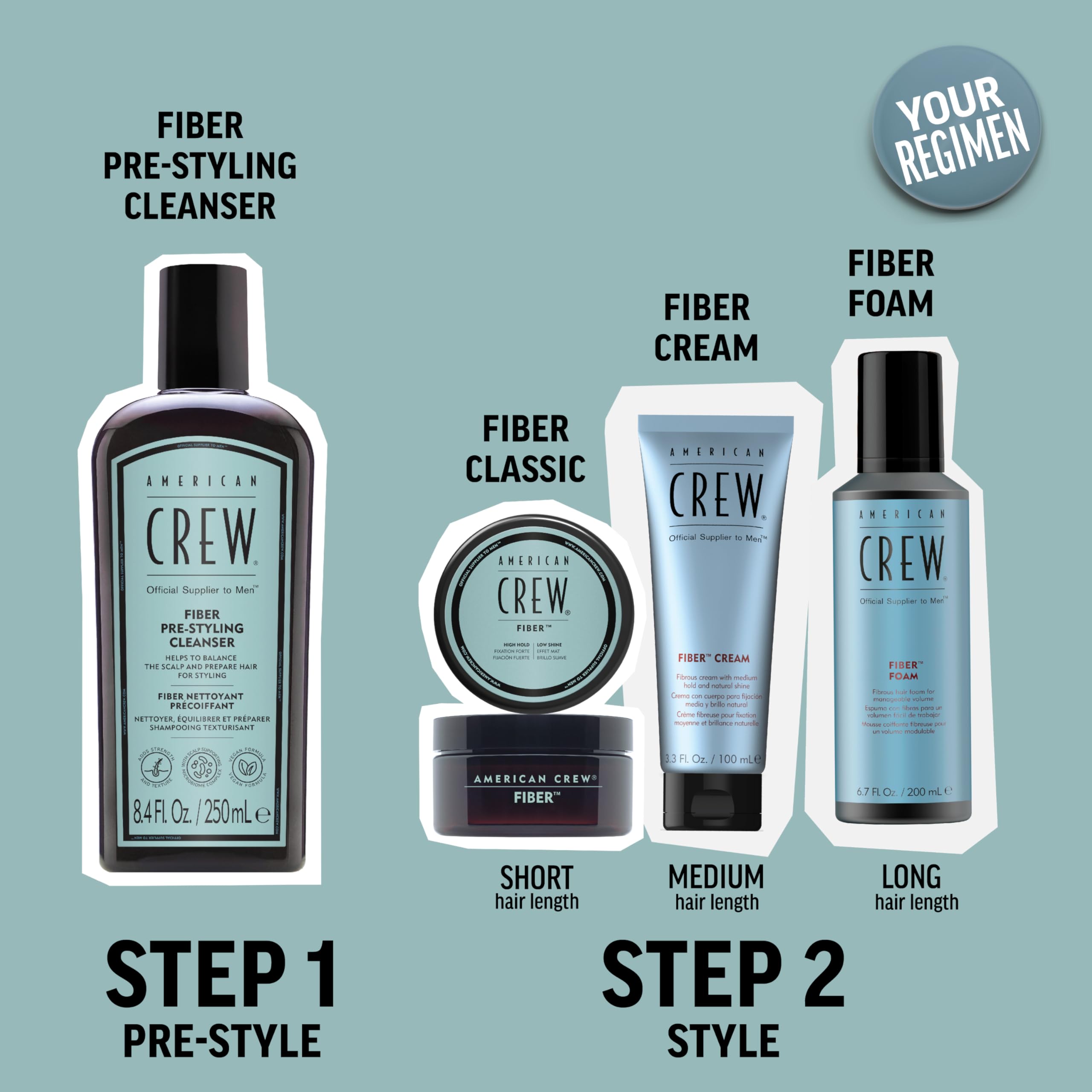 AMERICAN CREW Men's Pre-Styler Fiber Shampoo for Damaged & Fine Hair, Strengthening & Scalp Balancing, Adds Thickness & Shine, Vegan, 8.4 fl oz