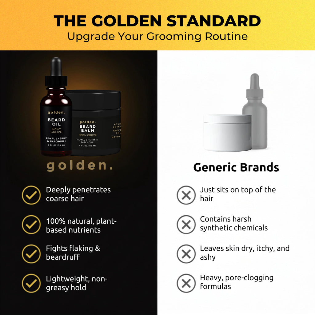 Golden Grooming Beard Bundle for Black Men - Mega Growth Kit with 4oz Balm & 2oz Oil - Shea Butter Conditioner - Spicy Grove (XL)