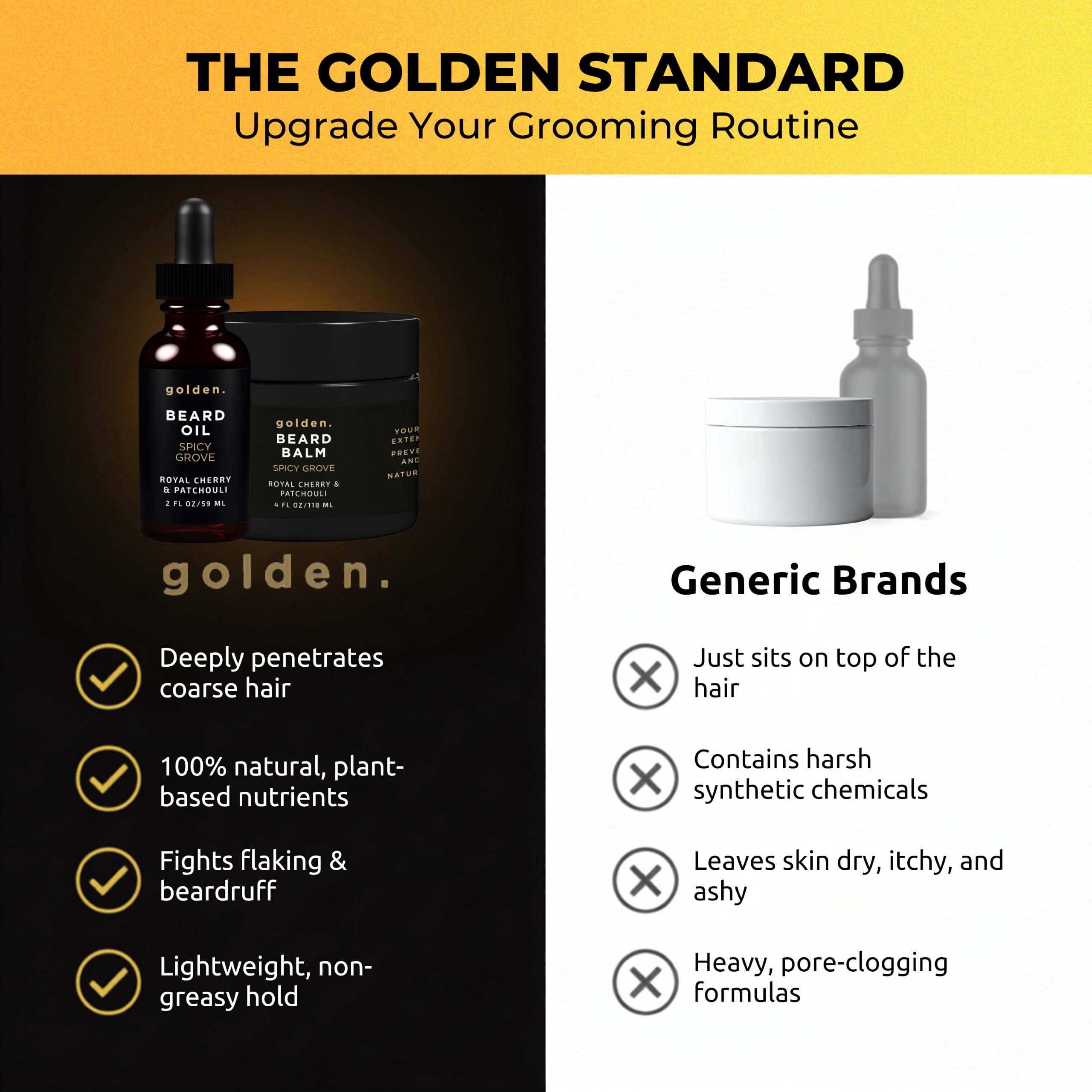 Golden Grooming Beard Bundle for Black Men - Mega Growth Kit with 4oz Balm & 2oz Oil - Shea Butter Conditioner - Spicy Grove (XL)