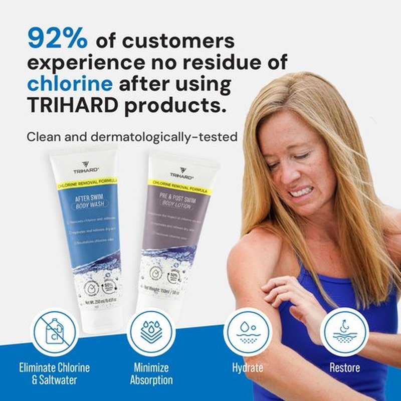 TRIHARD Chlorine Removal Body Wash and Lotion Set, Protects and Hydrates Sensitive Skin from Pool and Ocean, Pool Essentials for Pre and Post Swim Chlorine Skin Protection