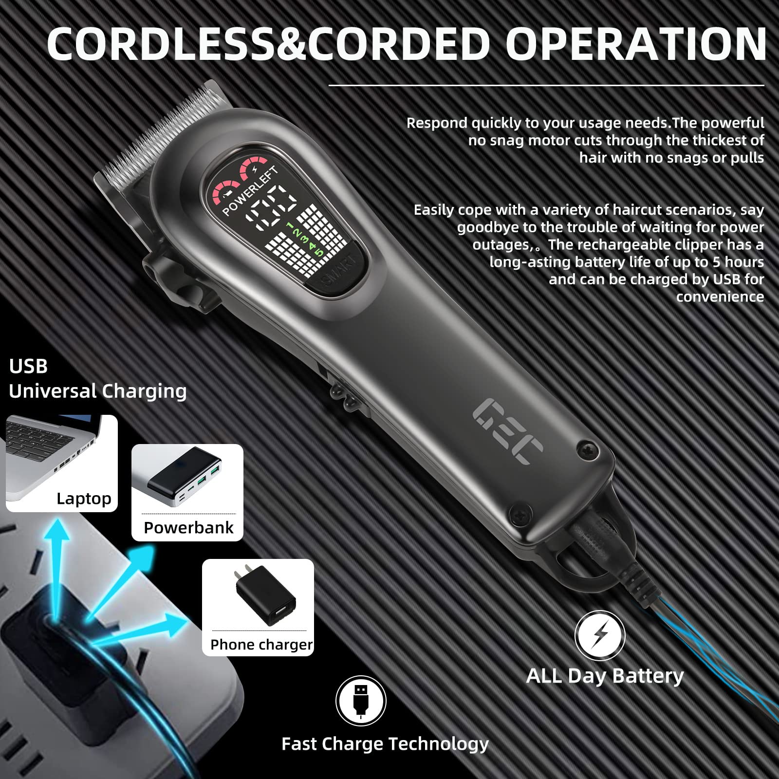 GEC Smart Hair Clipper for Men,Rechargeable -Professional Clippers,Low Noise 5-Mode Hair Clippers with Auxiliary Light Hair Trimmer Kit for Men