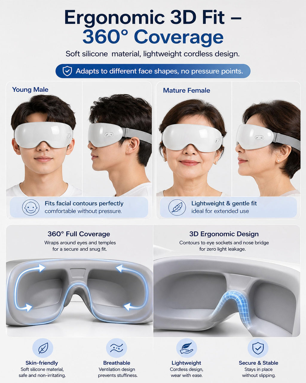 Steam Eye Mask for Dry Eyes, 40-42°C Warm Mist Eye Steamer for Puffy Eyes & Strain Relief, Rechargeable Cordless Steam Mask with Auto Shut-Off, Soft Silicone Design for Screen Work & Travel (1Pcs)