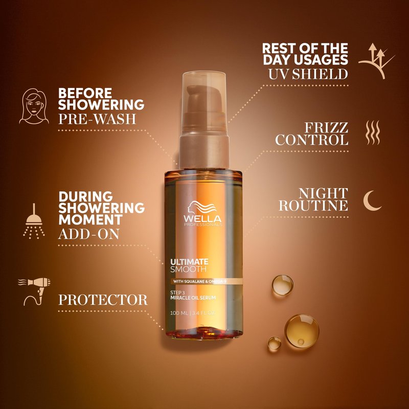 Wella Professionals ULTIMATE SMOOTH Miracle Oil Serum for Dry, Dull & Frizzy Hair | With Squalane & Omega 9 | 1 Fl Oz