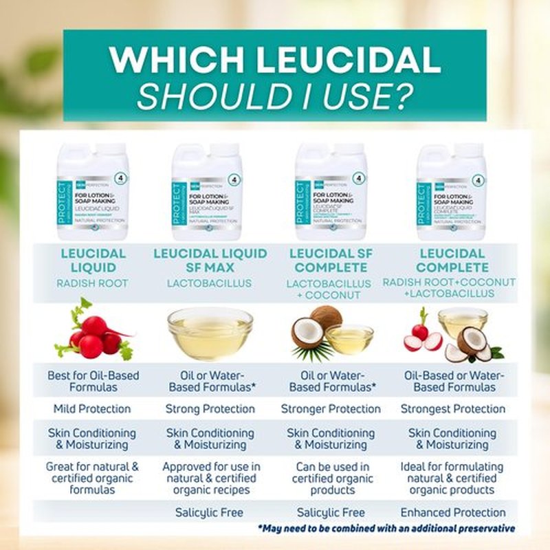 Skin Perfection Leucidal Liquid Complete - Ideal Water Based Moisturizer & Lotion Making Supplies - Natural Preservative Alternative with Root Ferment Filtrate, Lactobacillus & Coconut Fruit Extract