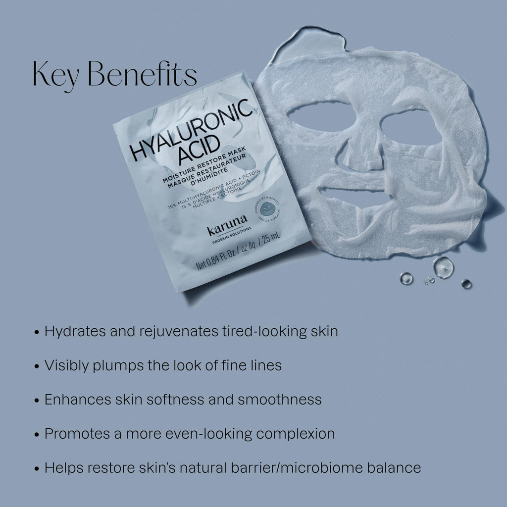 Karuna Hyaluronic Acid Pro Face Mask 4-Pack - K-Beauty Hydrating Sheet Masks with 15% Multi-Hyaluronic Acid, Ectoin, 5% Niacinamide & Panthenol - Biodegradable Japanese Cotton Treatment