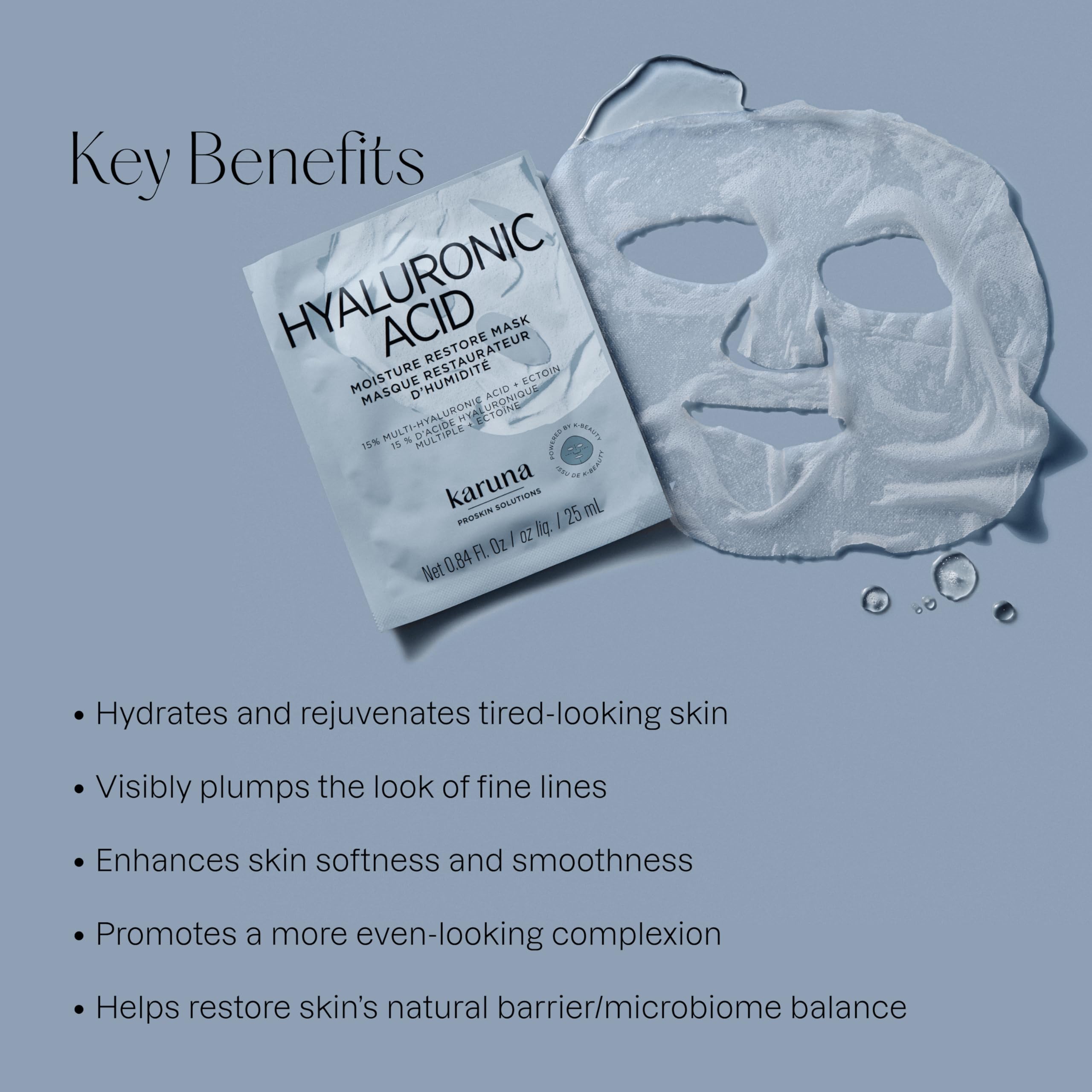 Karuna Hyaluronic Acid Pro Face Mask 4-Pack - K-Beauty Hydrating Sheet Masks with 15% Multi-Hyaluronic Acid, Ectoin, 5% Niacinamide & Panthenol - Biodegradable Japanese Cotton Treatment