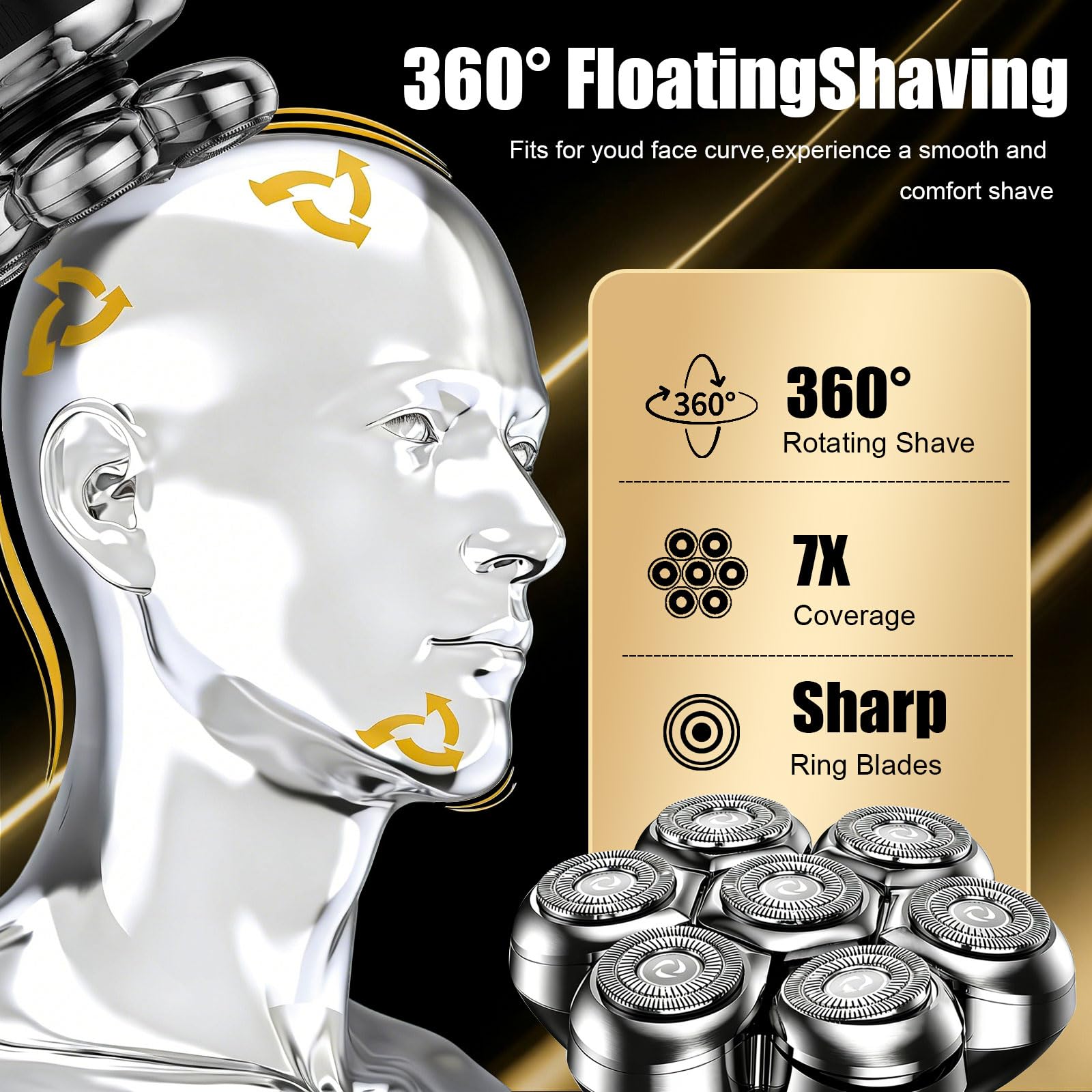 3-Pack 7D Shaver Heads Compatible with Freebird Shavers
