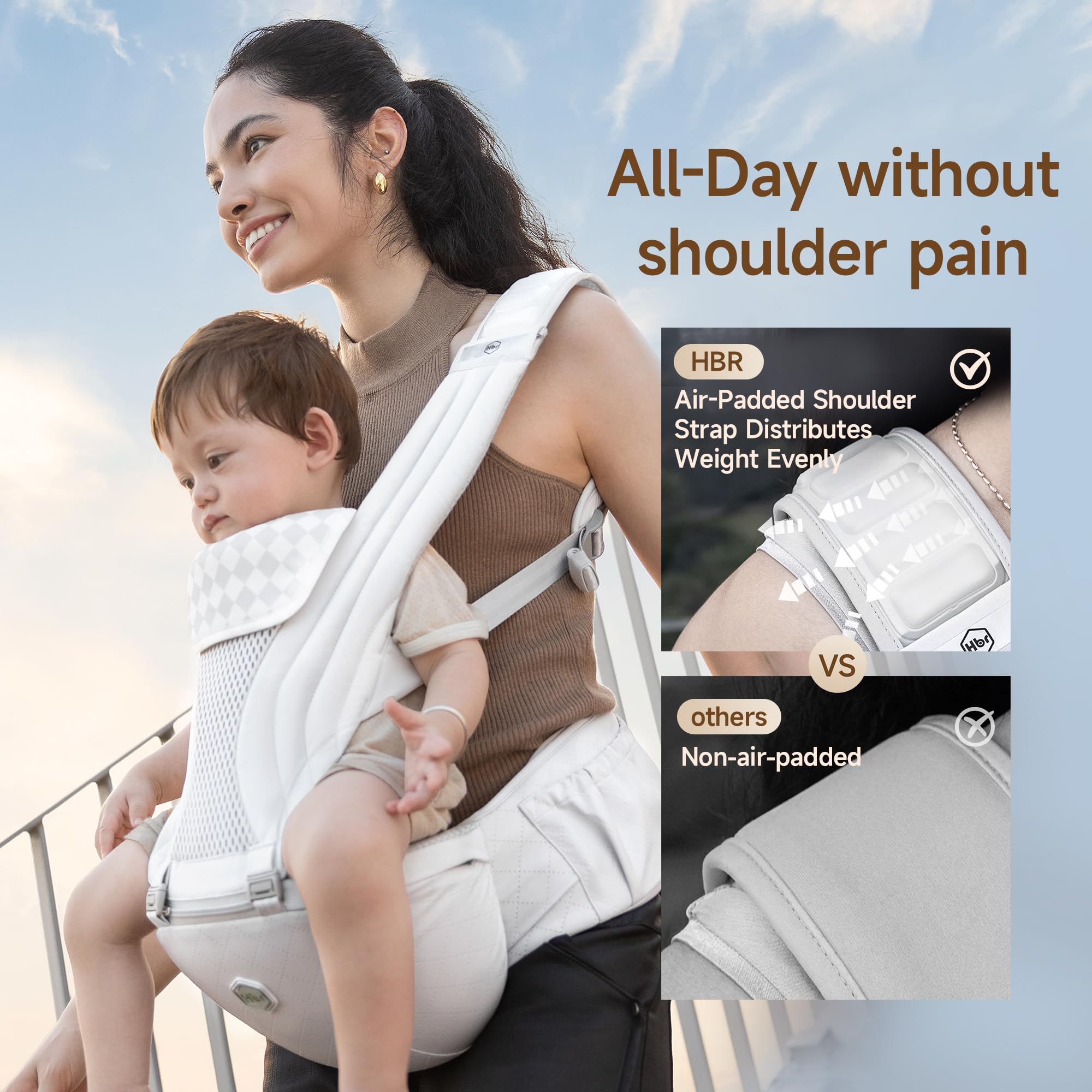 HBR Baby Carrier with Hip Seat, Non-Slip Seat, Air-Padded Shoulder Straps for Less Pressure, 6-in-1 Ergonomic Infant Carrier, Front-Facing, Hands-Free, Up to 45 lbs, 47 in, AirMesh Silver Mist White