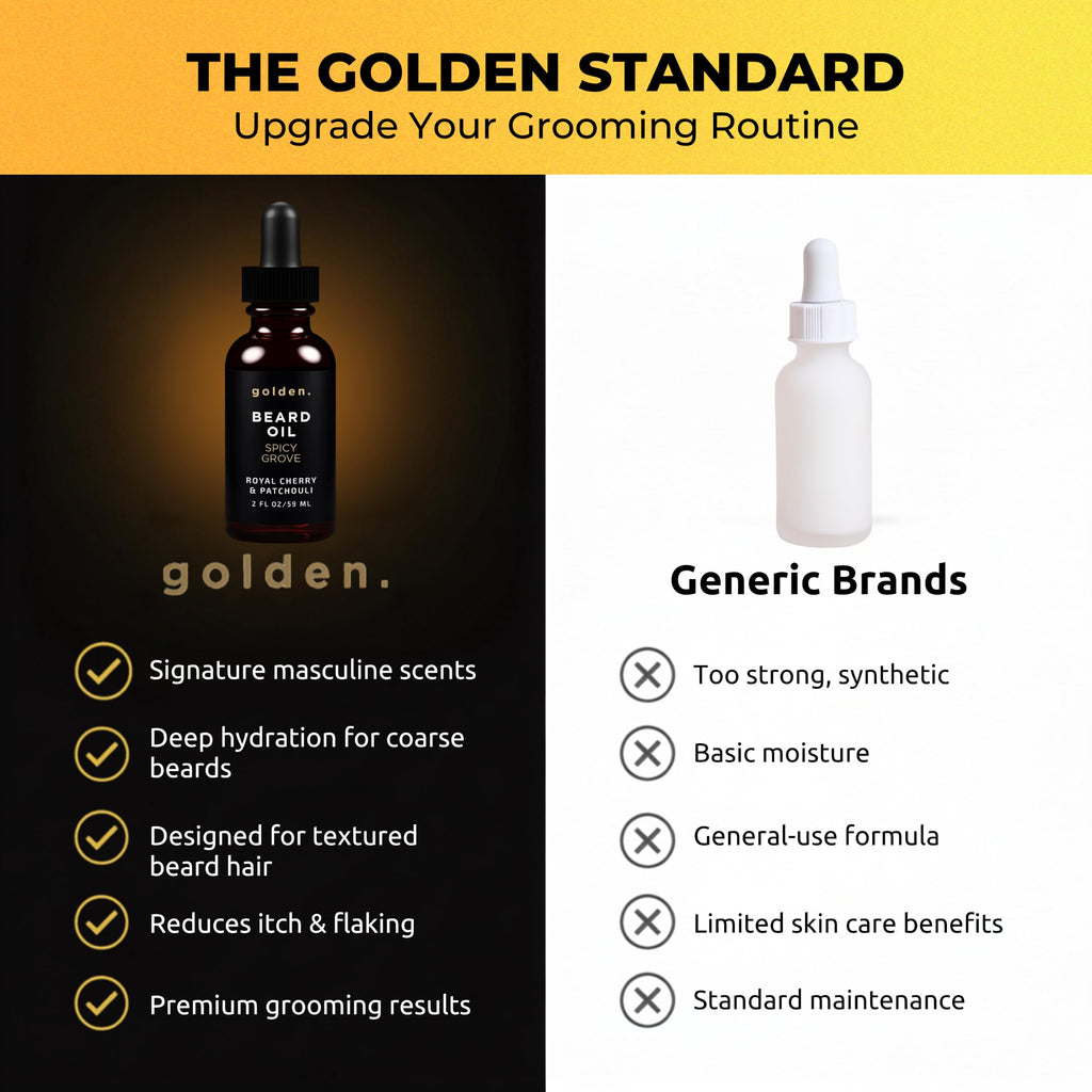 Golden Grooming Beard Oil for Men - Natural Beard Conditioner with Sweet Almond, Golden Jojoba & Argan Oil - Hydrating Beard Softener with Vitamin E - Spicy Grove, 2oz